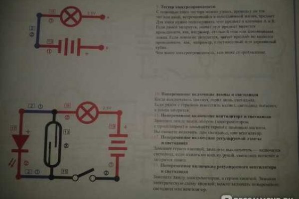 Кракен сайт at