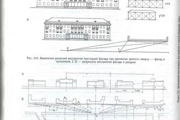 Актуальные ссылки кракен на 2025