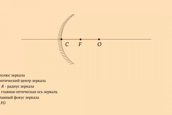 Kraken оригинальная ссылка