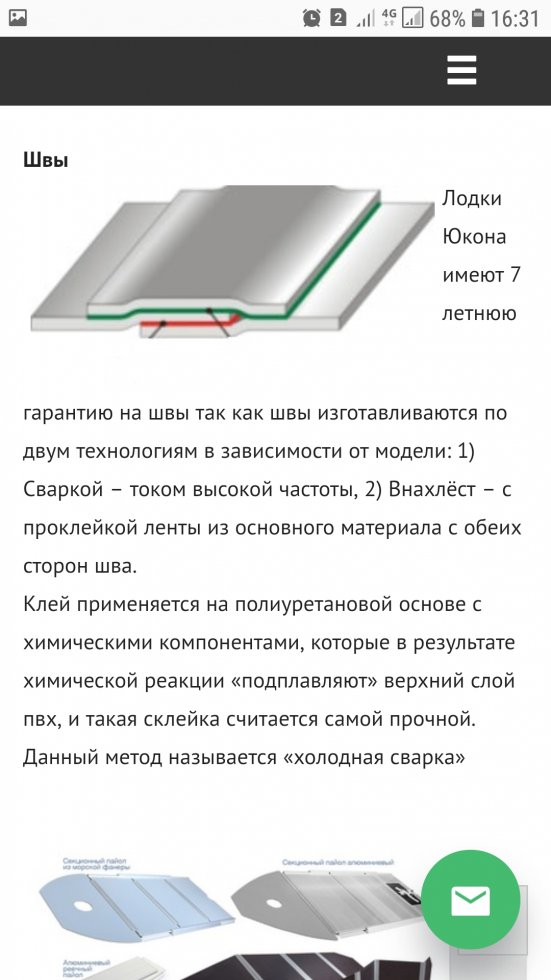 Где найти ссылку кракен